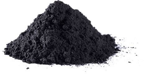 What Is Activated Charcoal?