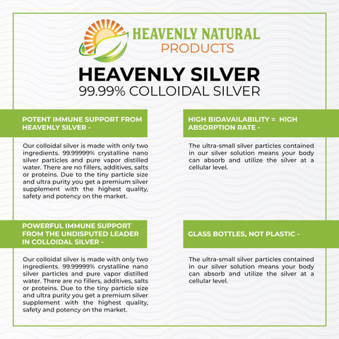Heavenly Silver Daily Immune System Support - Vertical Spray - Heavenly Natural Products